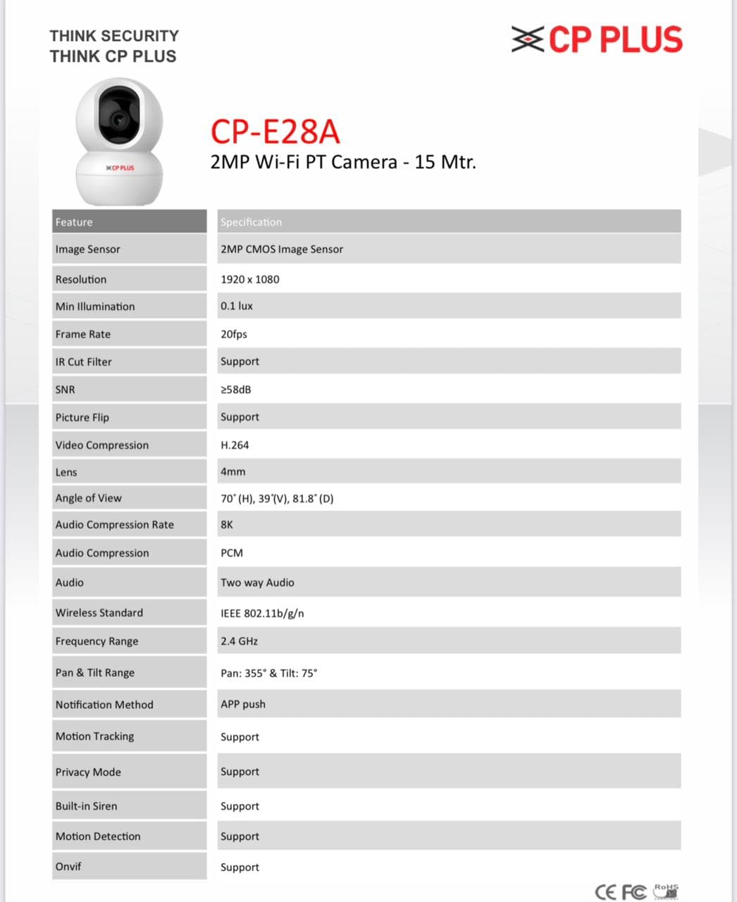 CP PLUS Full HD 2MP Smart Wi-Fi PT Camera with 360° View, Night Vision, SD Card Support & 2-Way Audio