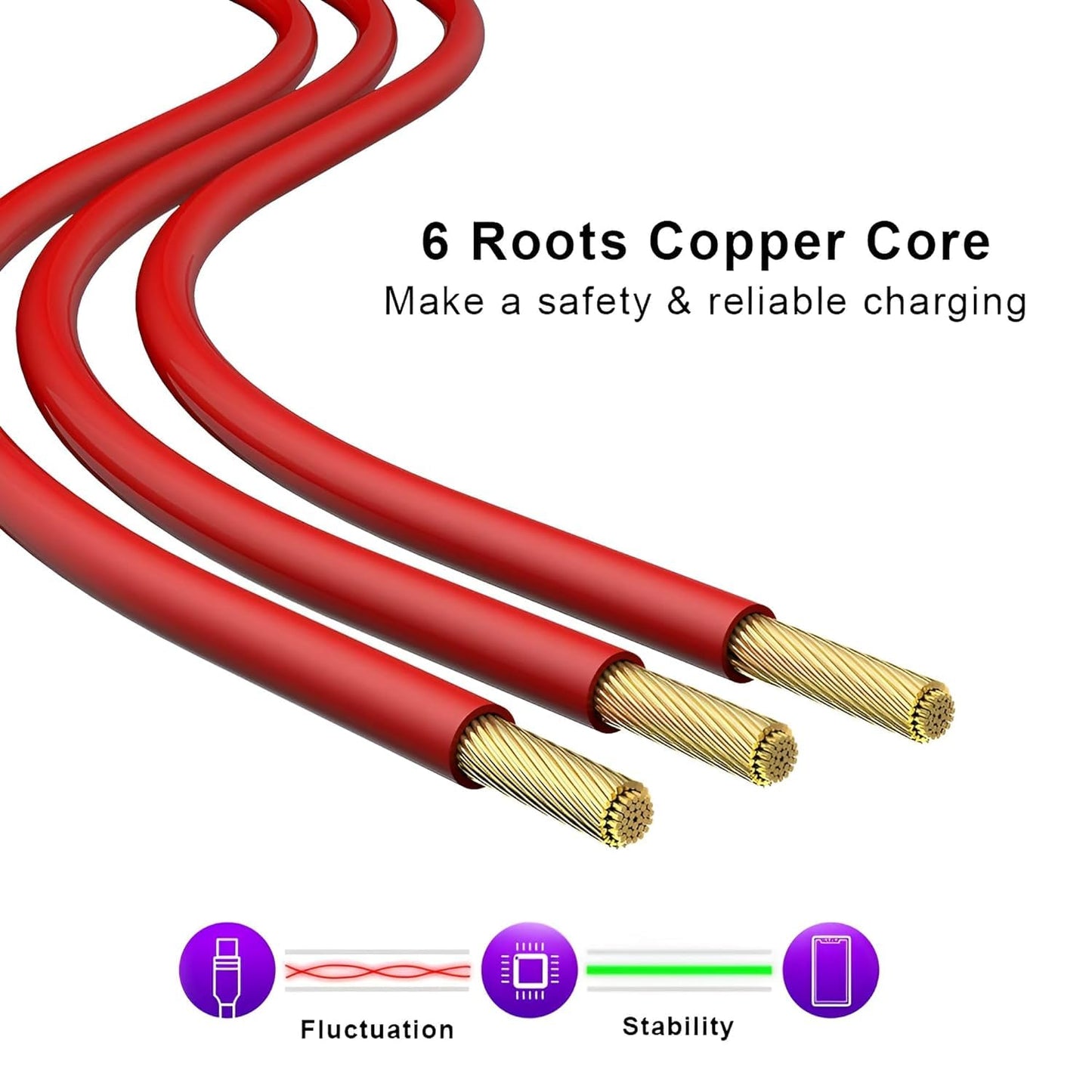 OBBLESS 80W Warp SuperVooc Fast Charger Cable | USB to Type C | For OnePlus 11/10 Pro/10R/9R/8T/Nord CE 2 Lite/CE 3 Lite | Red